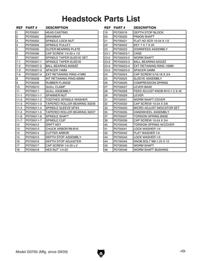 Part Diagram for G0705