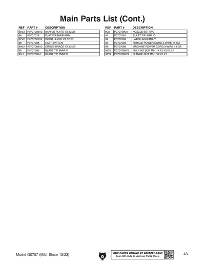 Part Diagram for G0707