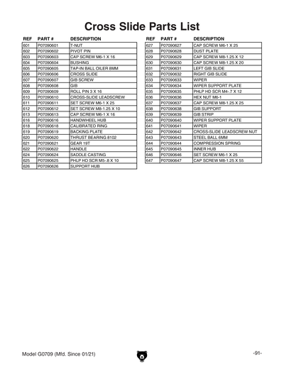 Part Diagram for G0709