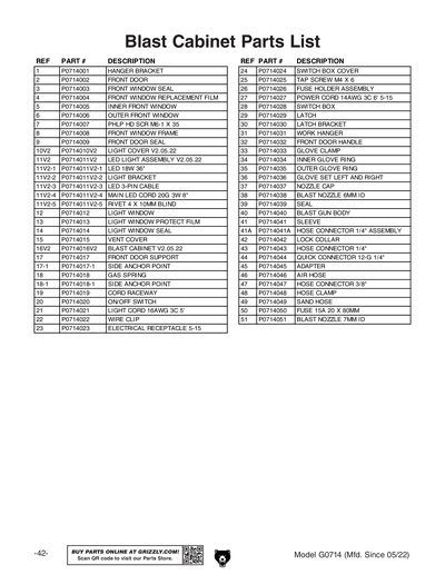 Part Diagram for G0714