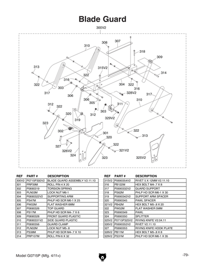 Part Diagram for G0715P