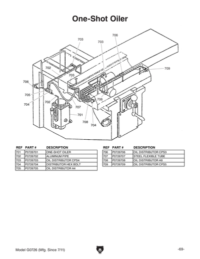 Part Diagram for G0726