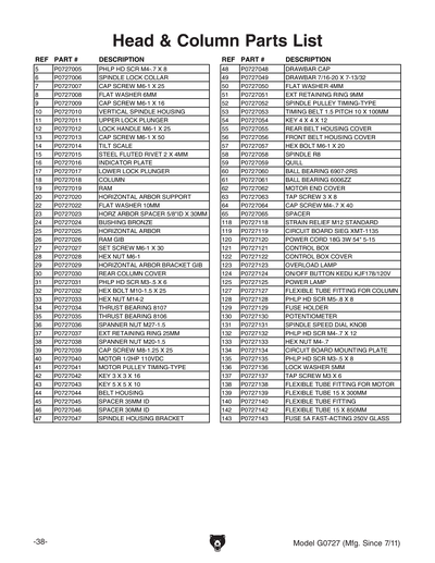 Part Diagram for G0727