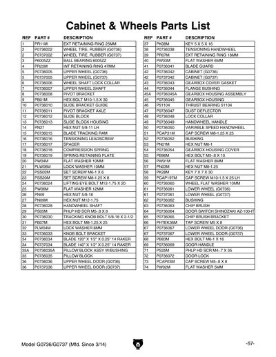 Part Diagram for G0736