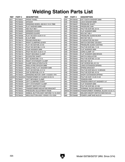 Part Diagram for G0737
