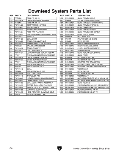 Part Diagram for G0748