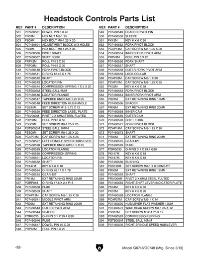 Part Diagram for G0749