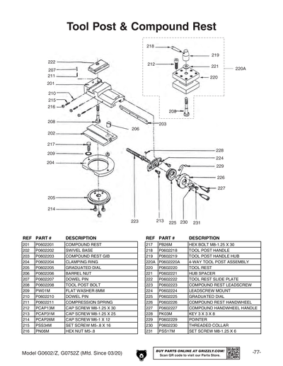 Part Diagram for G0752