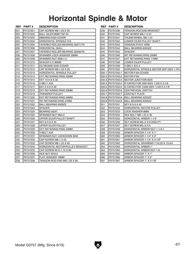 Part Diagram for G0757