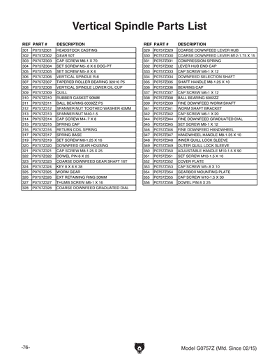 Part Diagram for G0757Z