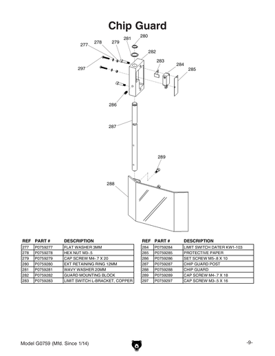 Parts for 7