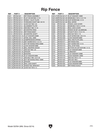Part Diagram for G0764