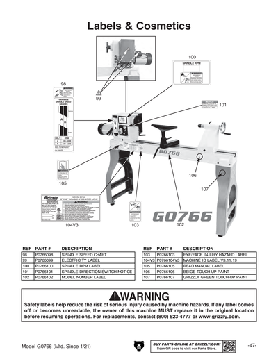 Gハジページ Parts for G0766 22