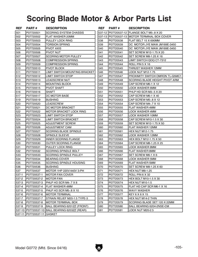 Part Diagram for G0772