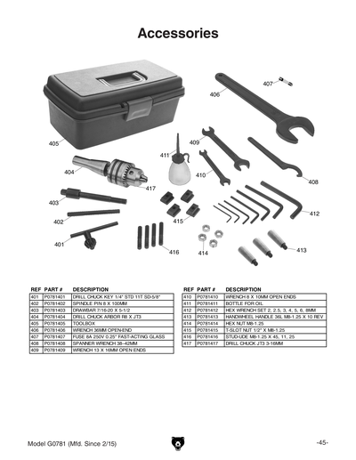 Parts for G0781 4
