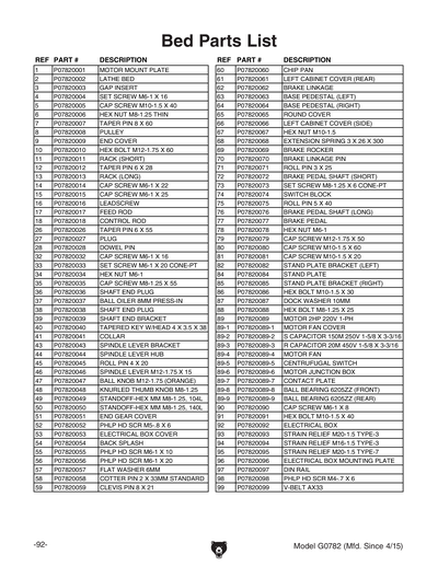 Part Diagram for G0782