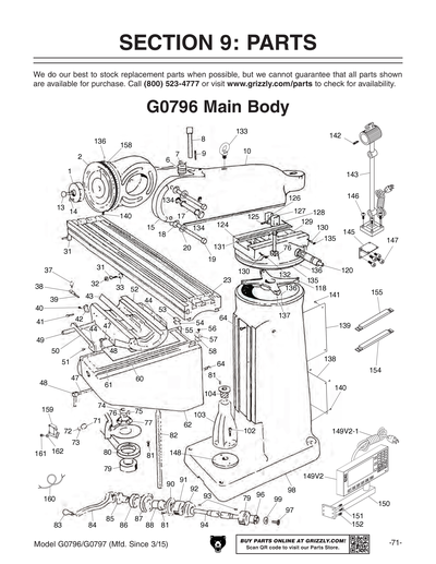 Parts for G0796 9
