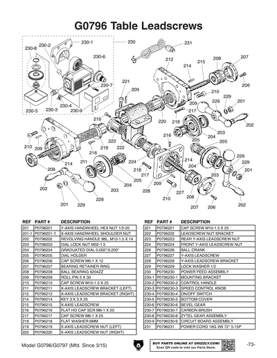 Parts for G0796 9