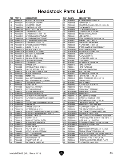 Part Diagram for G0808