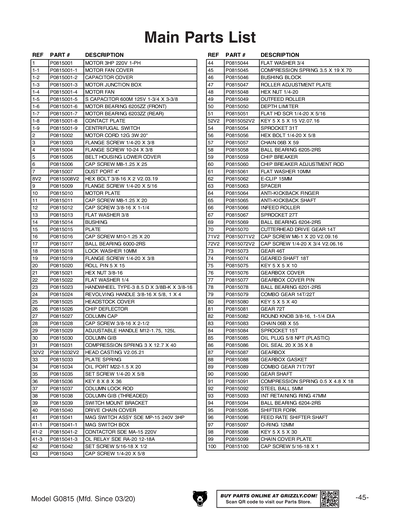 Part Diagram for G0815