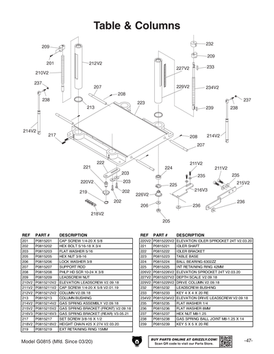 Part Diagram for G0815
