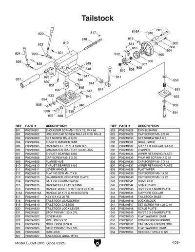 Part Diagram for G0824