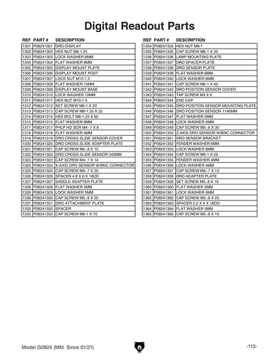 Part Diagram for G0824