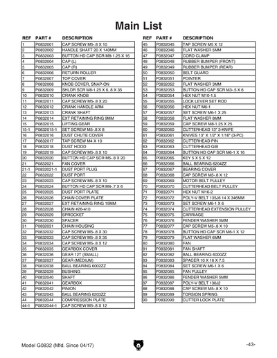 Part Diagram for G0832
