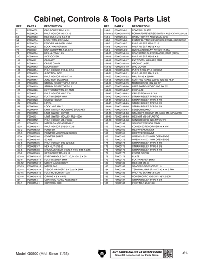 Part Diagram for G0900