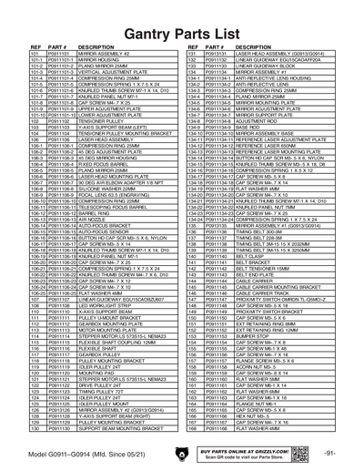 Part Diagram for G0913