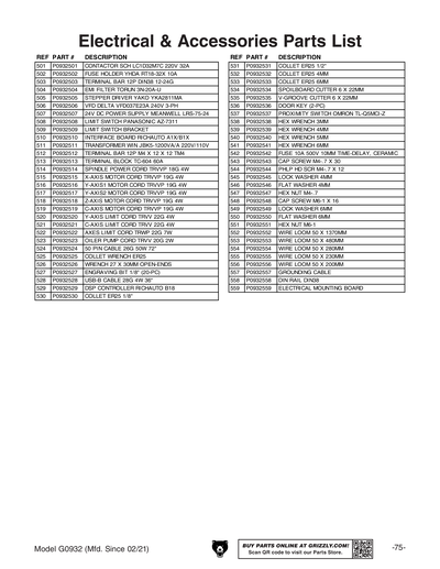 Part Diagram for G0932