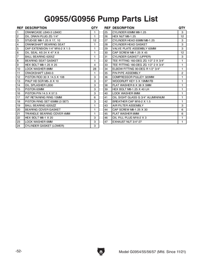 Part Diagram for G0955
