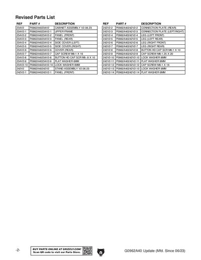 Part Diagram for G0962A40