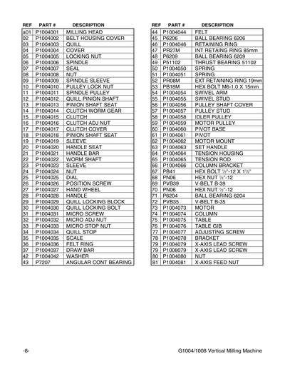 Part Diagram for G1004
