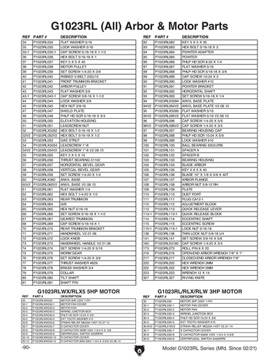 Part Diagram for G1023RL