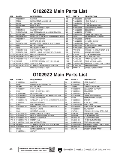 Part Diagram for G1029Z2P