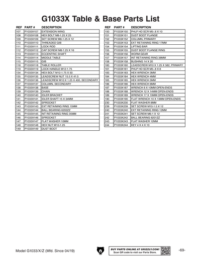Part Diagram for G1033X