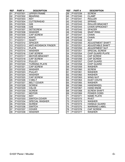 Part Diagram for G1037