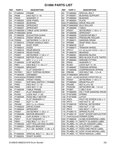 Part Diagram for G1066