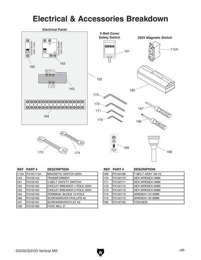Part Diagram for G3102
