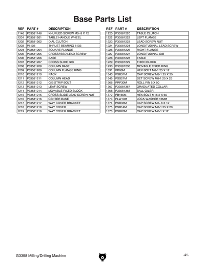 Part Diagram for G3358