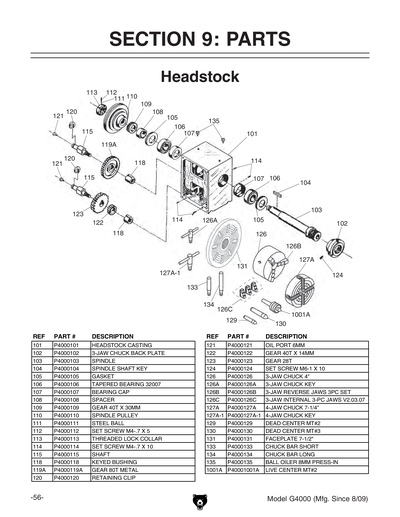 Part Diagram for G4000