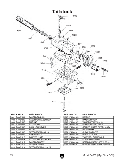 Parts for G4000 9