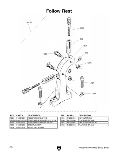 Part Diagram for G4000