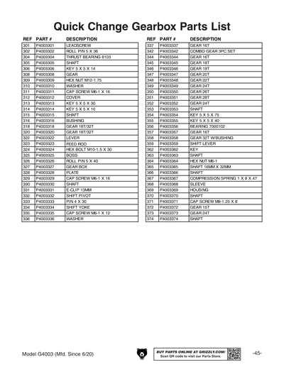 Part Diagram for G4003