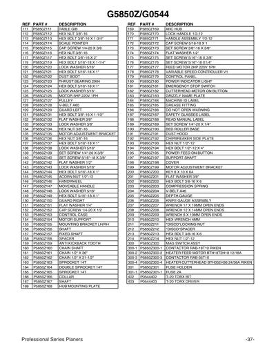 Part Diagram for G5850Z