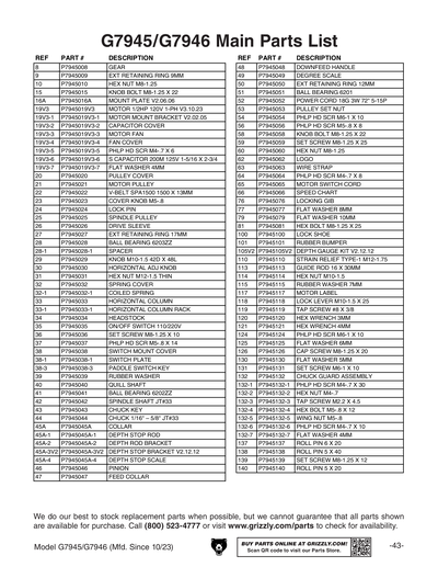 Part Diagram for G7946