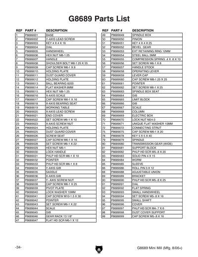 Part Diagram for G8689