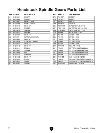 Part Diagram for G9036
