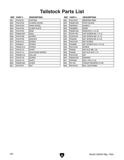 Part Diagram for G9036